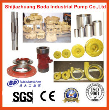 Slurry Pump Parts